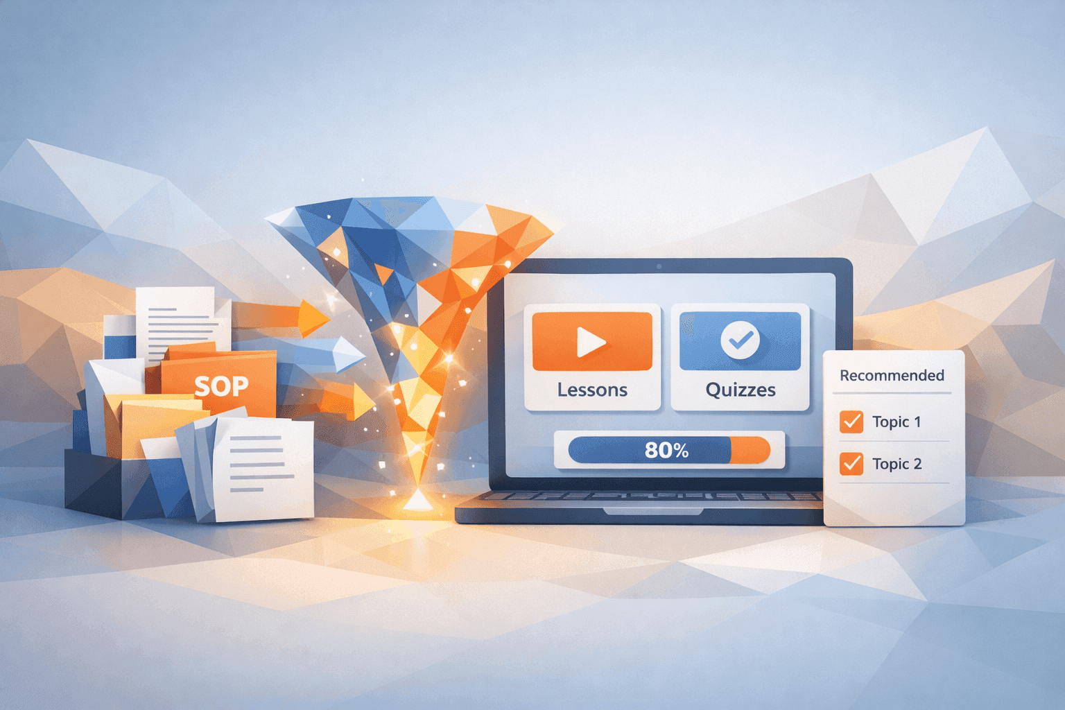 RAG for Training: Turn Wikis & SOPs into Trustworthy Courses